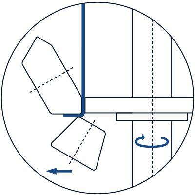 Beading, Trimming, Flanging