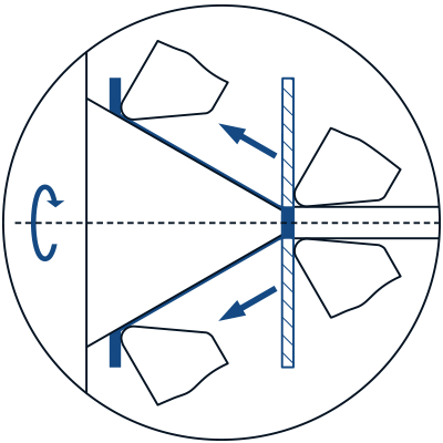 Shear Forming