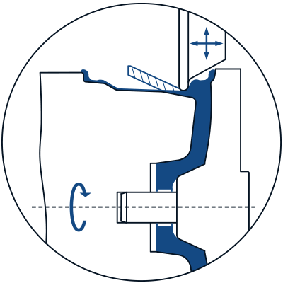 Wheel Rim Flow Forming